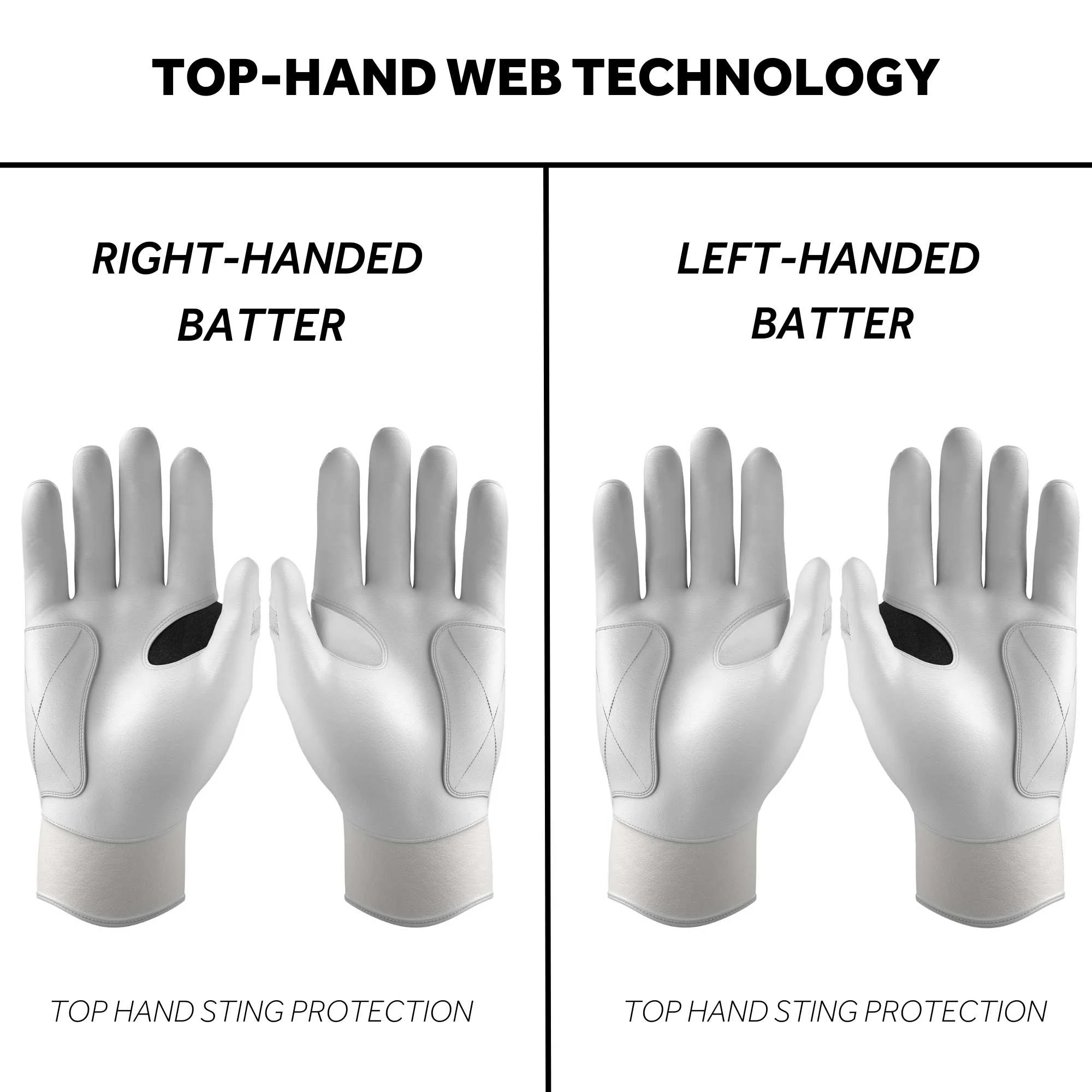 Platinum White | Pro Cuff - Image 5