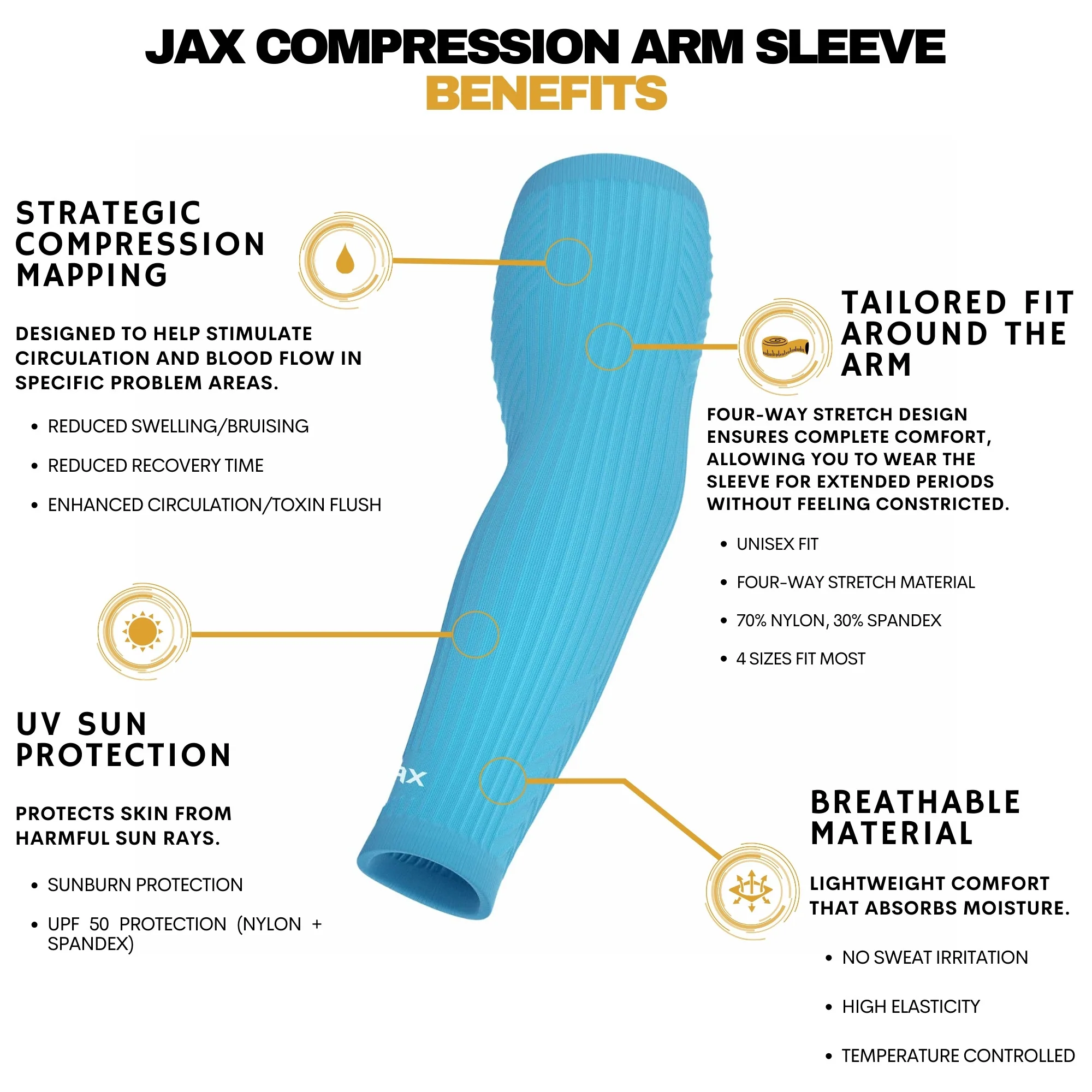 Jax | Restore Recovery Premium Arm Sleeve - Baby Blue - Image 6