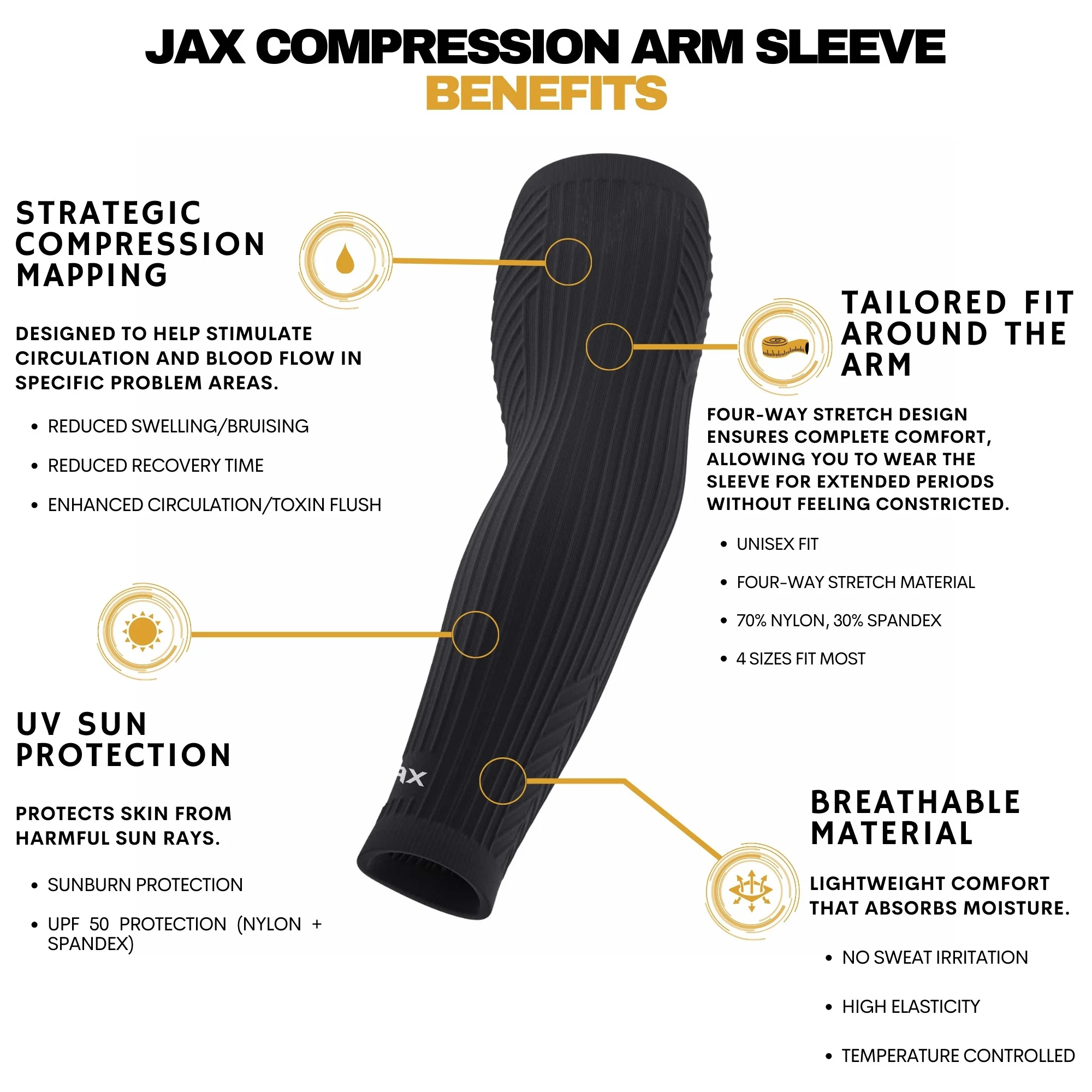 Jax | Restore Recovery Premium Arm Sleeve - Black - Image 7